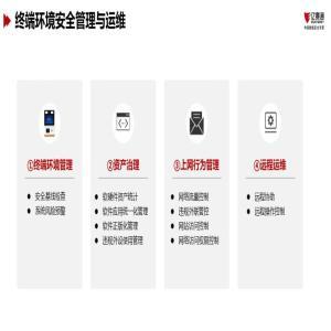 亿赛通 软件 电子文档安全管理系统 防泄露 业务梳理 资产分级