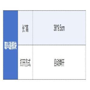 单多啦 收、退、补、印存储设备 D5000-2 单面70ppm/双面140ipm(200dpi/300dpi,黑白/灰度/彩色同速)支持全自动不间断纸张扫描自动进纸器:最大容量100页(80g)