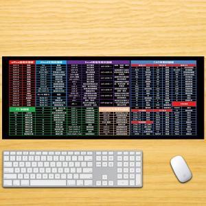 欧思卓 鼠标垫 400*900*3mm 快捷键