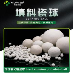 KSOURCEEP 惰性氧化铝瓷球 φ0.8-1.5mm 25㎏/袋